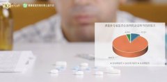 明星产物连花清瘟已36次被国度卫生健康委、国度