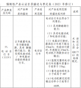 <b>未以显奉告取消费者有严沉短长关系的内容；1</b>