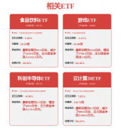 证券之星估值阐发提醒中信证券行业内合作河优
