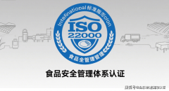 际认证可供给供应商二方审核办事
